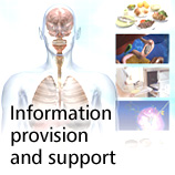 Information provision and support