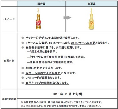 「「アイソFO(フォー)ゼリー」 パッケージおよび入数、栄養成分表示等変更のご案内」の関連画像