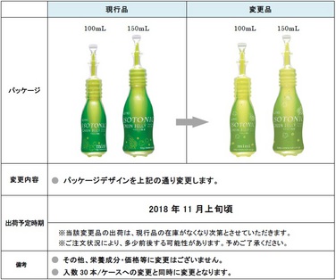 「「アイソトニックグリーンゼリー」 パッケージデザイン変更のご案内」の関連画像