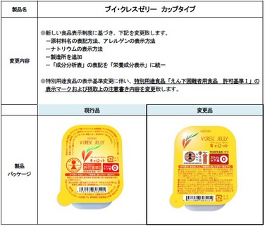 「「ブイ・クレスゼリー」カップタイプ 許可基準マークおよび原材料表示変更等のご案内」の関連画像