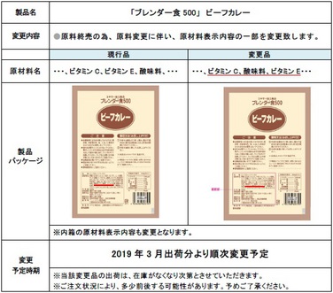 「「ブレンダー食500」 ビーフカレー 原材料表示一部変更のご案内」の関連画像