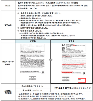 「「乳カル酵素+Zn(プラスゼットエヌ)」、「乳カル酵素ファイバー」包装表示等変更のご案内」の関連画像