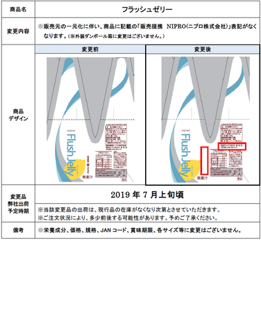 「「フラッシュゼリー」商品表記一部変更のご案内」の関連画像