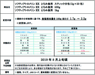 「「ソフティア トロメリンEX（イーエックス）」食塩相当量変更のご案内」の関連画像