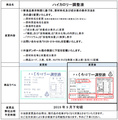 「「ハイカロリー調整液」新食品表示制度への対応に伴う包装表示変更のご案内」の関連画像