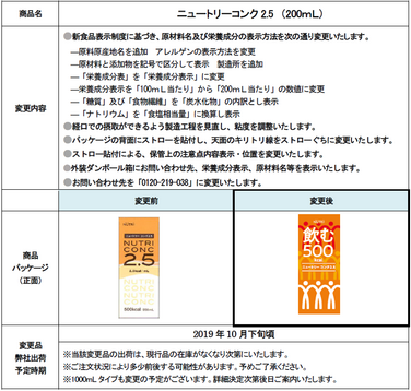 「「ニュートリーコンク2.5（200mL）」新食品表示制度への対応に伴う包装表示変更および仕様変更のご案内」の関連画像