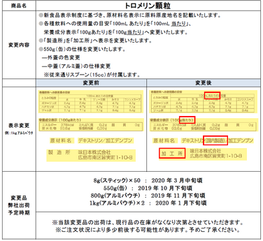 「「トロメリン顆粒」新食品表示制度への対応に伴う包装表示と缶タイプ（550g）仕様変更のご案内」の関連画像