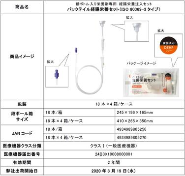 「「パックテイル経腸栄養セット（ISO 80369-3タイプ）」新発売のご案内」の関連画像