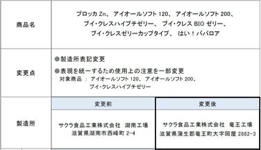 「工場変更に伴う製造所表記変更と使用上の注意一部変更のご案内」の関連画像