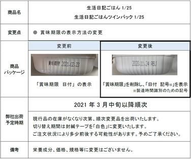 「「生活日記ごはん1/25」「生活日記ごはんツインパック1/25」 賞味期限表示方法変更のご案内」の関連画像