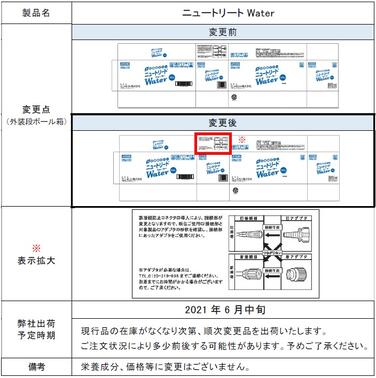 「「ニュートリートWater」外装段ボール箱表示一部変更のご案内」の関連画像