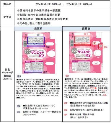 「「サンエットK2」 300kcal、400kcal 表示変更のご案内」の関連画像