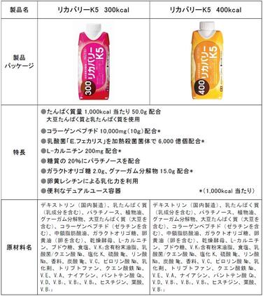 「「リカバリーK5」300kcal、400kcal 新発売のご案内」の関連画像