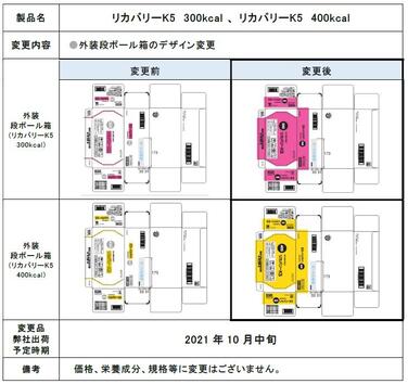 「「リカバリーK5」各種 外装段ボール箱デザイン変更のご案内 」の関連画像