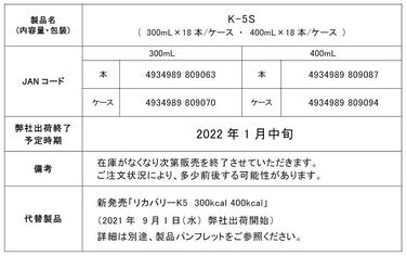 「「K-5S」 製造及び出荷終了のご案内」の関連画像