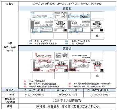 「 「カームソリッド」各種  ITFコード追加等外装段ボール箱表示変更のご案内」の関連画像