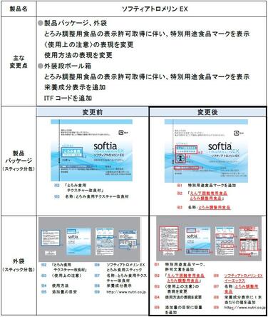 「「ソフティアトロメリンEX（イーエックス）」 各種 とろみ調整用食品の表示許可取得に伴う表示変更のご案内」の関連画像