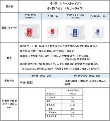 「「そく粥」「そく粥つるり」新発売のご案内」の関連画像