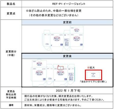 「「REF-P1（レフ・ピーワン）イージージョイント」 中箱仕様変更（改ざん防止パッケージ対応）のご案内」の関連画像