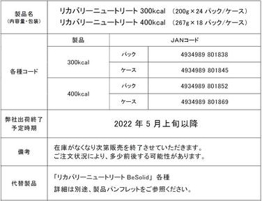 「「リカバリーニュートリート」各種　製造及び出荷終了のご案内」の関連画像