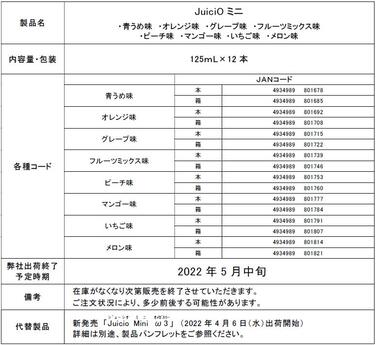 「「JuiciO(ジューシオ) ミニ」 各種　製造及び出荷終了のご案内」の関連画像