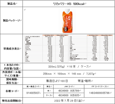 「「リカバリーK5　500kcal」 新発売のご案内」の関連画像