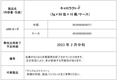 「「キャロラクト-F(エフ)」製造及び出荷終了のご案内」の関連画像