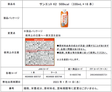 「「サンエットK2」500kcal販売再開及び使用上の注意変更のご案内」の関連画像