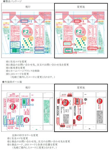 「「エフツーアルファ」製品パッケージ及び外装段ボール箱変更のご案内」の関連画像