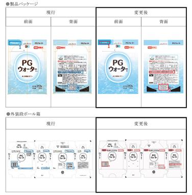 「「PGウォーター」EJ容器 製品パッケージ及び外装段ボール箱変更のご案内」の関連画像