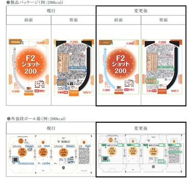 「「F2(エフツー)ショット」EJ容器 各種 製品パッケージ及び外装段ボール箱変更のご案内」の関連画像