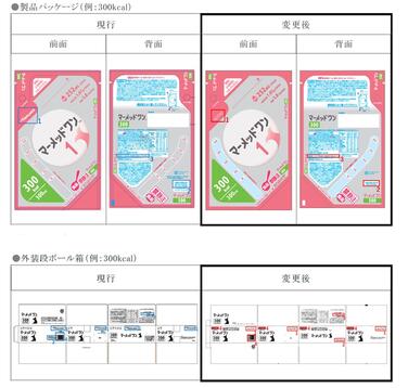 「「マーメッドワン」各種  製品パッケージ及び外装段ボール箱変更のご案内」の関連画像