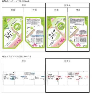 「「マーメッドプラス」各種  製品パッケージ及び外装段ボール箱変更のご案内」の関連画像