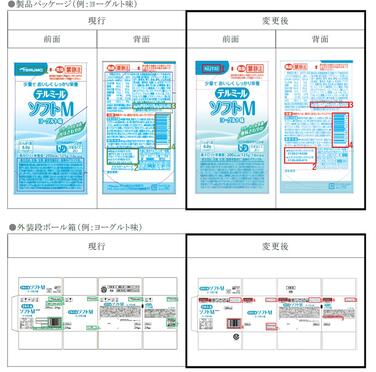 「「テルミールソフトM(エム)」各種  製品パッケージ及び外装段ボール箱変更のご案内」の関連画像