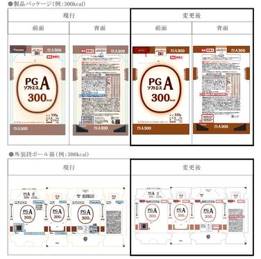 「「PG（ピージー）ソフトエース」EJ容器各種  製品パッケージ及び外装段ボール箱変更のご案内」の関連画像