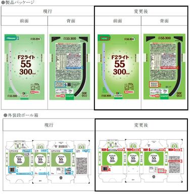 「「F2(エフツー)ライト55」EJ容器  製品パッケージ及び外装段ボール箱変更のご案内」の関連画像