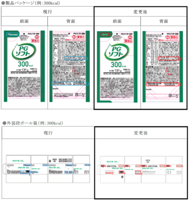 「「PG(ピージー)ソフト」チアーパック容器各種  製品パッケージ及び外装段ボール箱変更のご案内」の関連画像