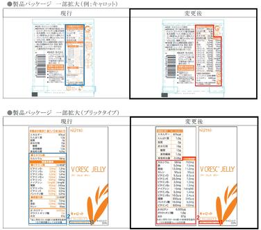 「「ブイ・クレス BIO(ビオ)」各種及び 「ブイ・クレスゼリー ブリックタイプ」キャロット  製品パッケージ表示変更のご案内」の関連画像