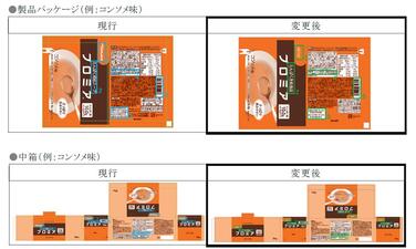 「「プロミア」各種  製品パッケージ、中箱及び外装段ボール箱変更のご案内」の関連画像