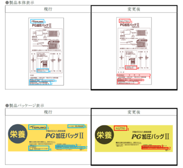 「「PG 加圧バッグⅡ」 製品本体及び製品パッケージ表示変更のご案内」の関連画像