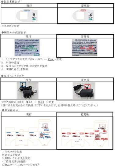 「「PG電動ポンプQ」製品表示及びACアダプタ形状変更のご案内」の関連画像