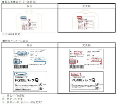 「「PG加圧バッグQ」製品本体及び製品パッケージ表示変更のご案内」の関連画像