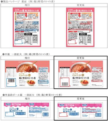 「「ブレンダー食 ピュレペーストミニ」各種 包材表示変更のご案内」の関連画像