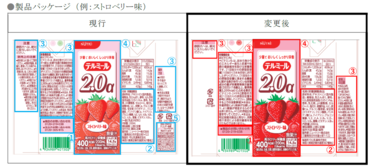 「「テルミール2.0α」各種 表示変更のご案内」の関連画像