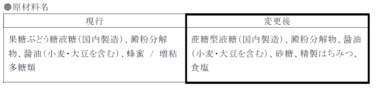 「「アイオールソフト用ソース」みたらし 原材料名表示一部変更のご案内」の関連画像