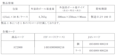 「栄養補助飲料「アリモア」発売日確定のご案内」の関連画像
