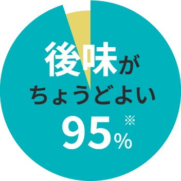 後味がちょうどよい 95%