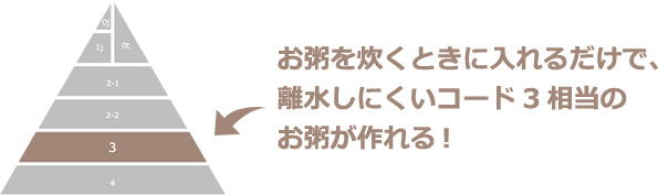 お粥を炊くときに入れるだけで、離水しにくいコード３相当のお粥が作れる！