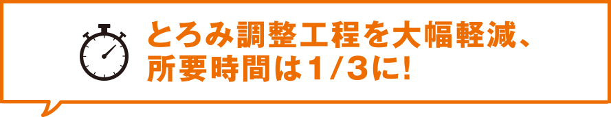 とろみ調整工程を大幅軽減、所要時間は1/3に！