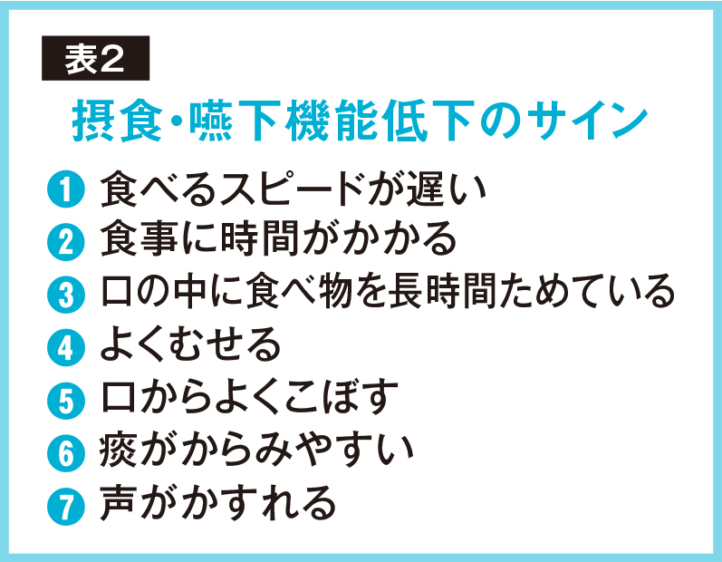 56_ 0142_表2.jpg